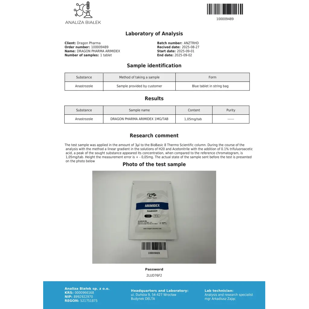 Arimidex 1mg
