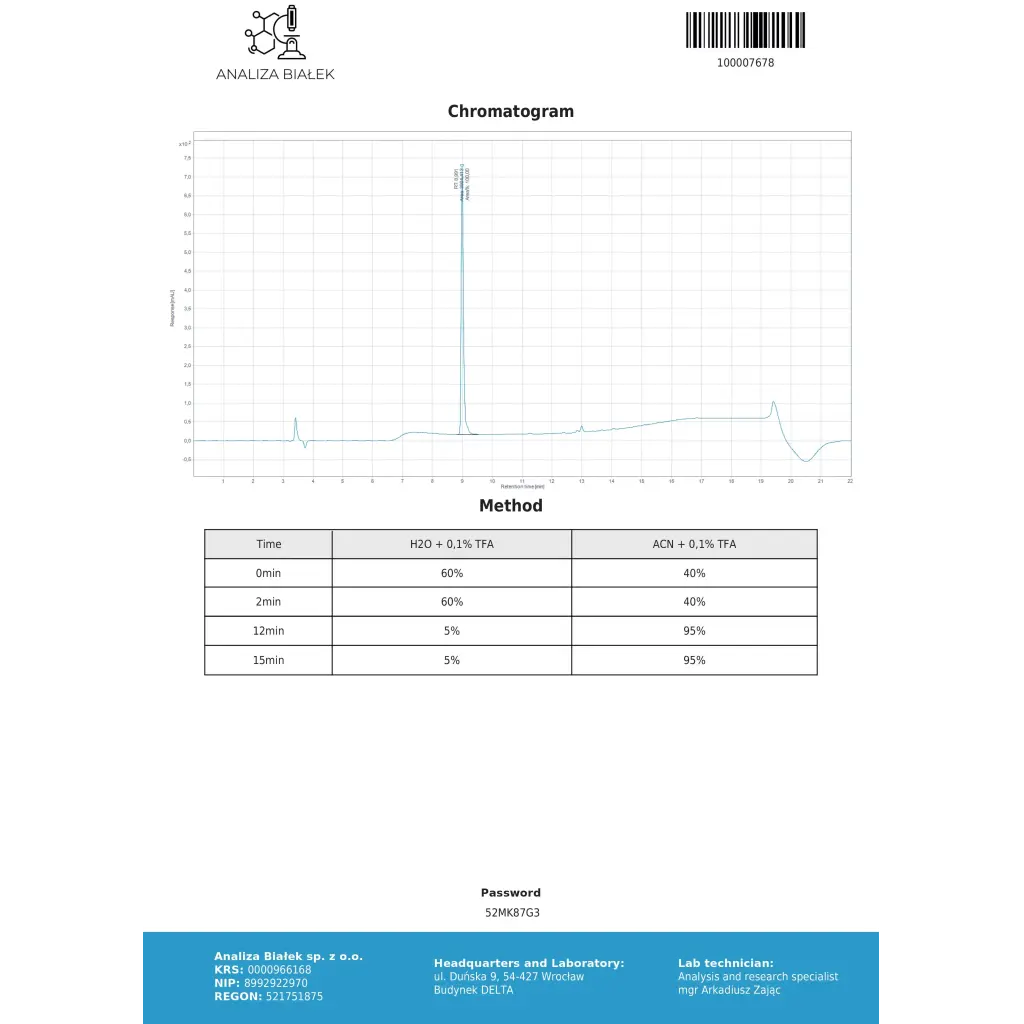 BPC 157 5mg