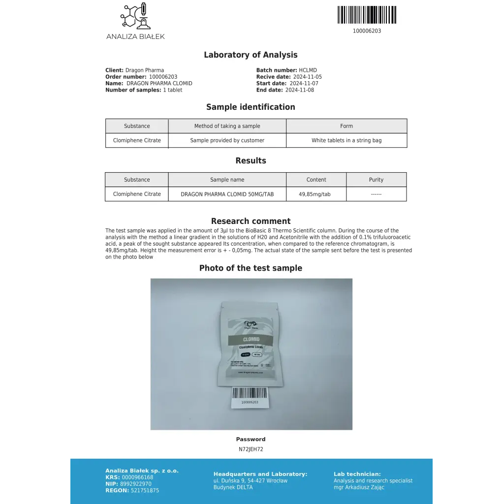 Clomid 50mg
