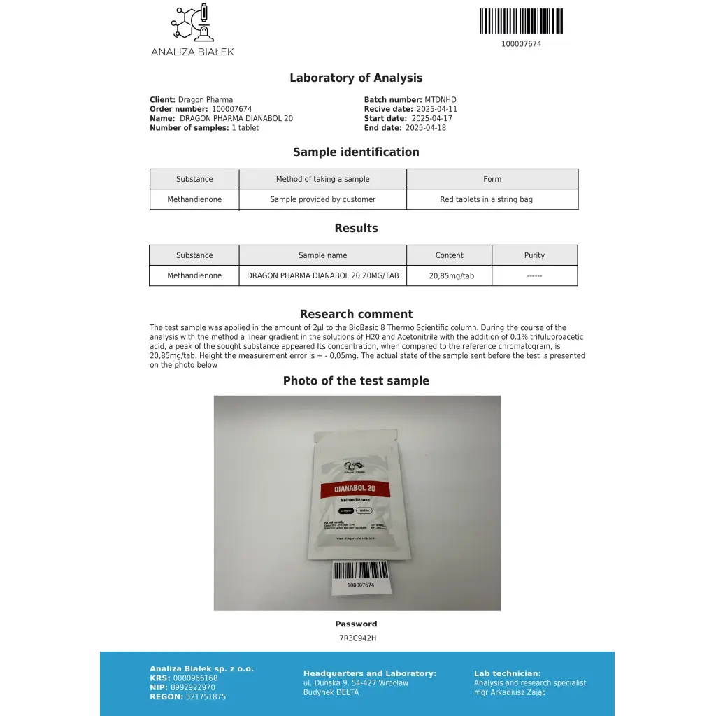 Dianabol 20mg