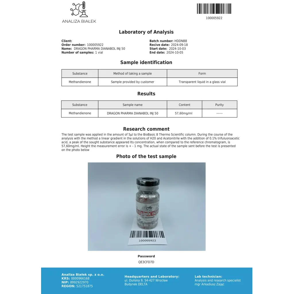 Dianabol Inj 50mg