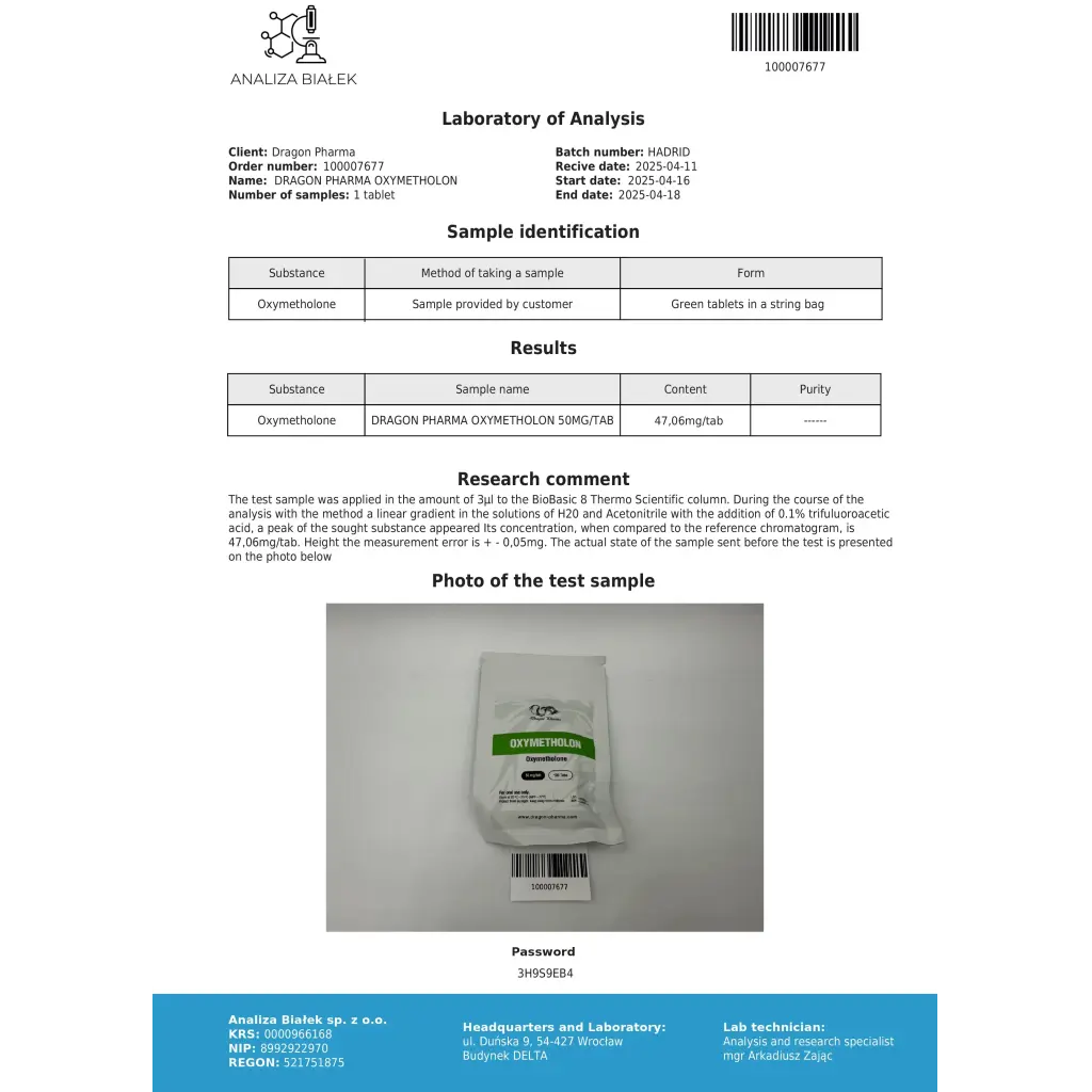 Oxymetholon 50mg