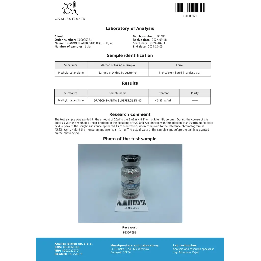 Superdrol Inj 40mg