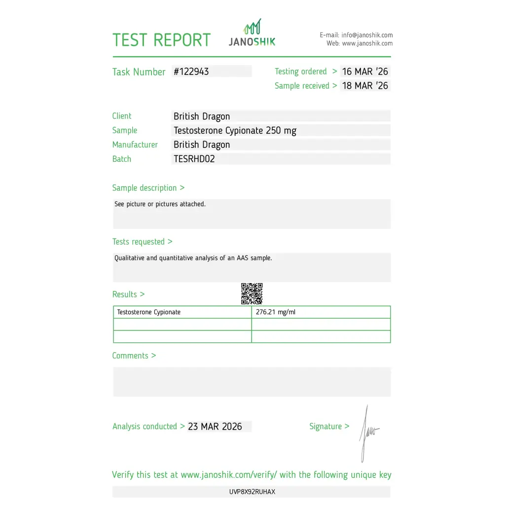 Testabol Depot 250